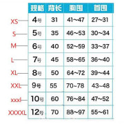 ASUKU優質方便狗狗雨衣