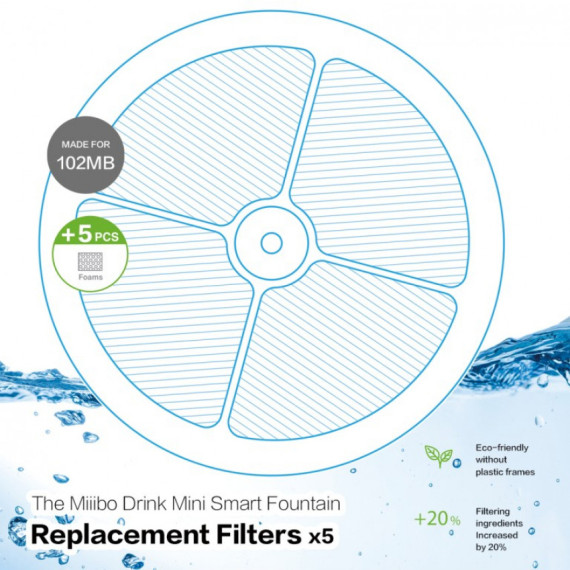 Miiibo貓咪寶 - 飲水機濾芯+海綿 (5個月套裝)