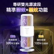 日本Yohome|可移動戶內外360°大環面仿生電擊誘驅雙效滅蚊機 PRO